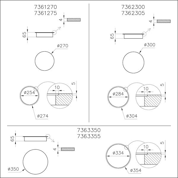 Kochfeld Modular Induction